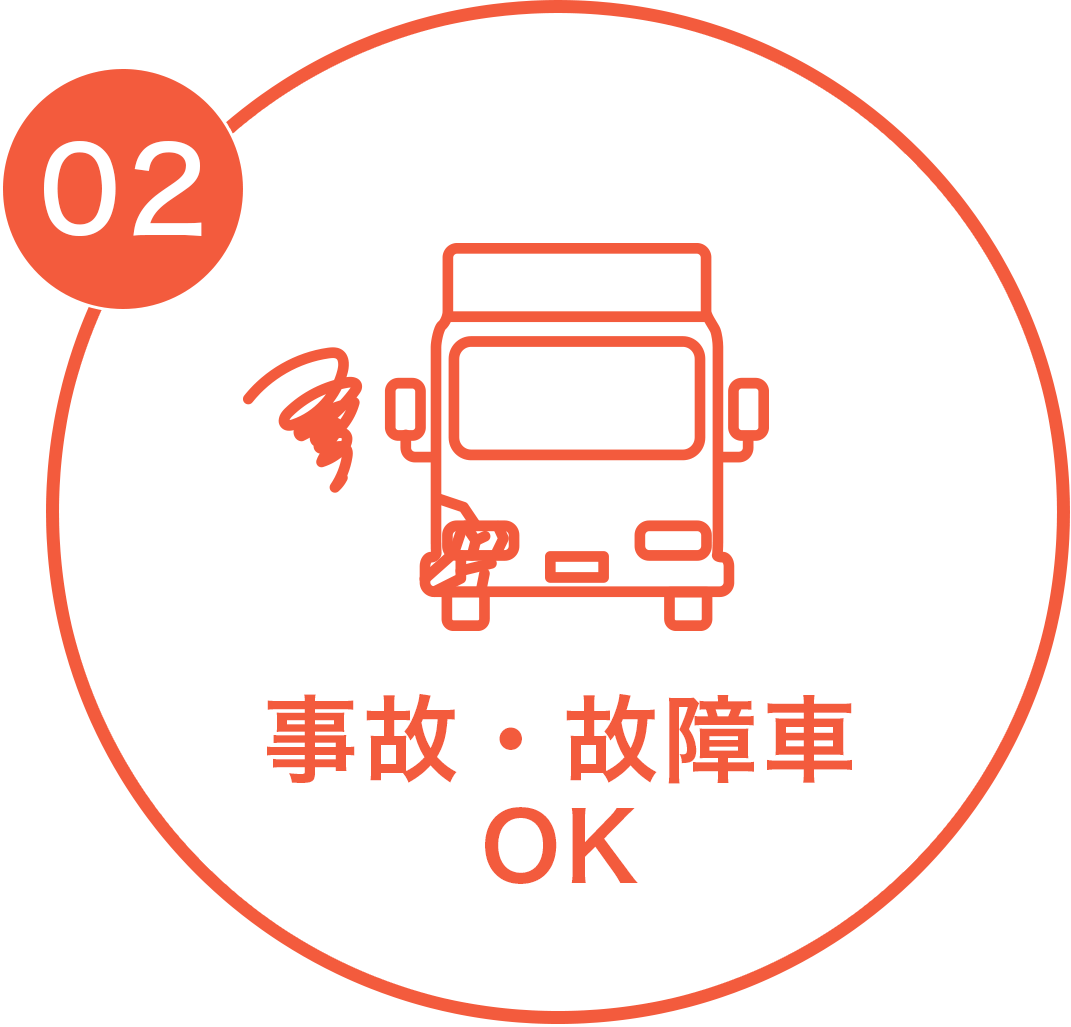 事故・故障車OK